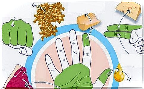 How to measure portions of food with your hands